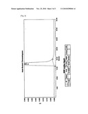  PROCESS FOR PREPARING MYCOPHENOLATE MOFETIL diagram and image