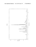 PROCESS FOR THE PREPARATION OF PALIPERIDONE AND ITS INTERMEDIATES diagram and image