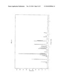 PROCESS FOR THE PREPARATION OF PALIPERIDONE AND ITS INTERMEDIATES diagram and image