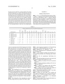 PROCESS FOR THE GENTLE REFINING OF VEGETABLE OIL USING NATURAL BLEACHING EARTH diagram and image