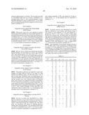 METHOXYIMINO COMPOUNDS AND FUNGICIDE COMPOSITION COMPRISING SAME diagram and image