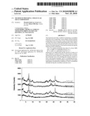 Method of Preparing a Molecular Sieve Composition diagram and image