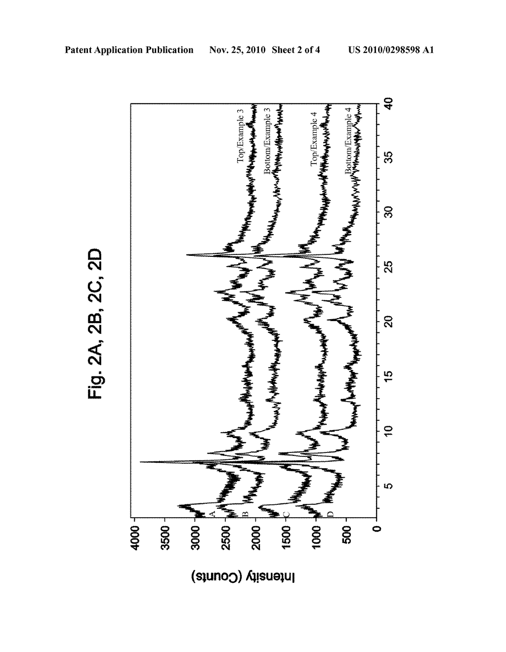 Method of Preparing a Molecular Sieve Composition - diagram, schematic, and image 03