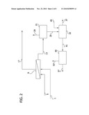 PROCESSES FOR PRODUCING AND RECOVERING SHIKIMIC ACID diagram and image