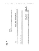 PROCESSES FOR PRODUCING AND RECOVERING SHIKIMIC ACID diagram and image