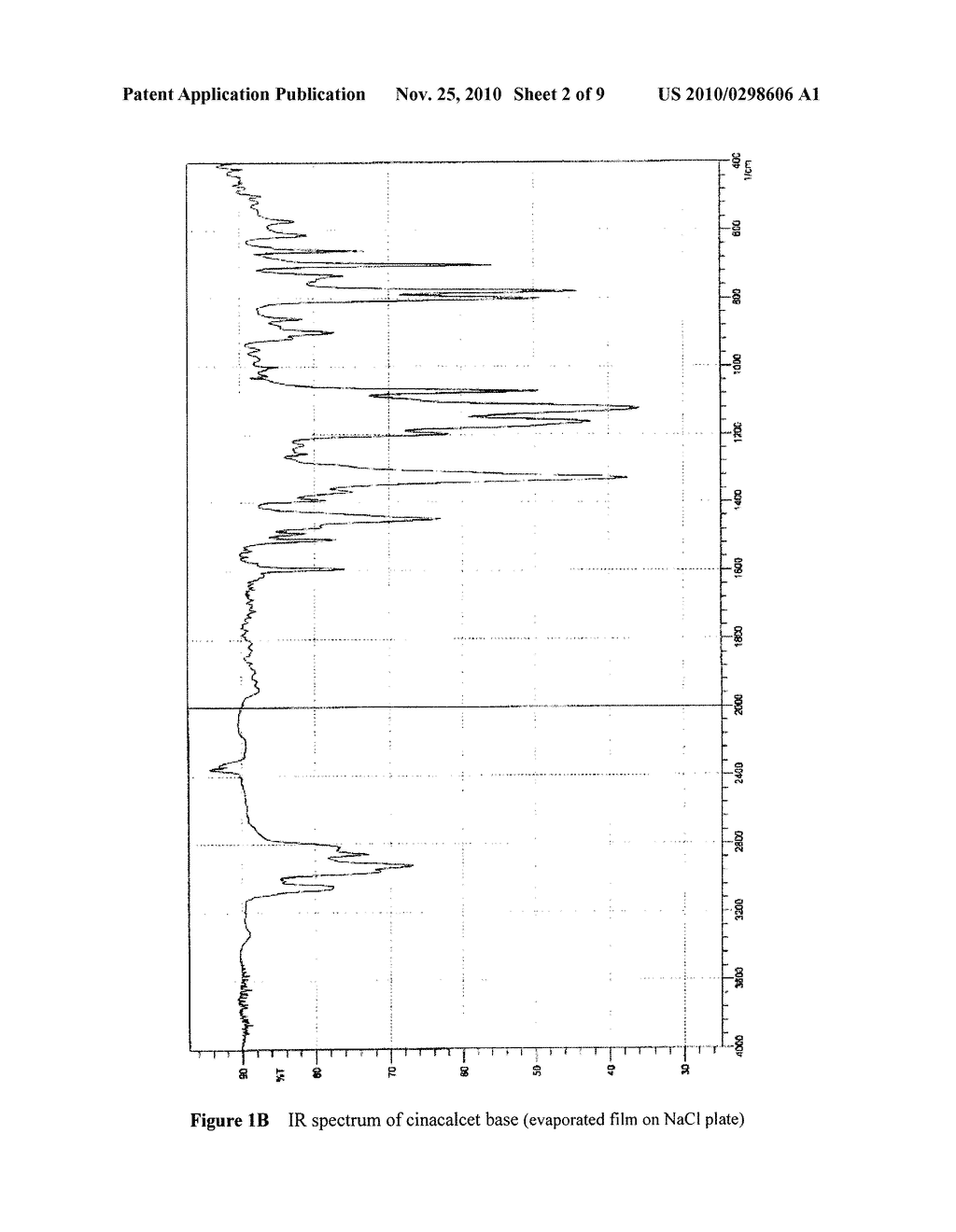  PROCESS FOR PREPARING CINACALCET HYDROCHLORIDE - diagram, schematic, and image 03