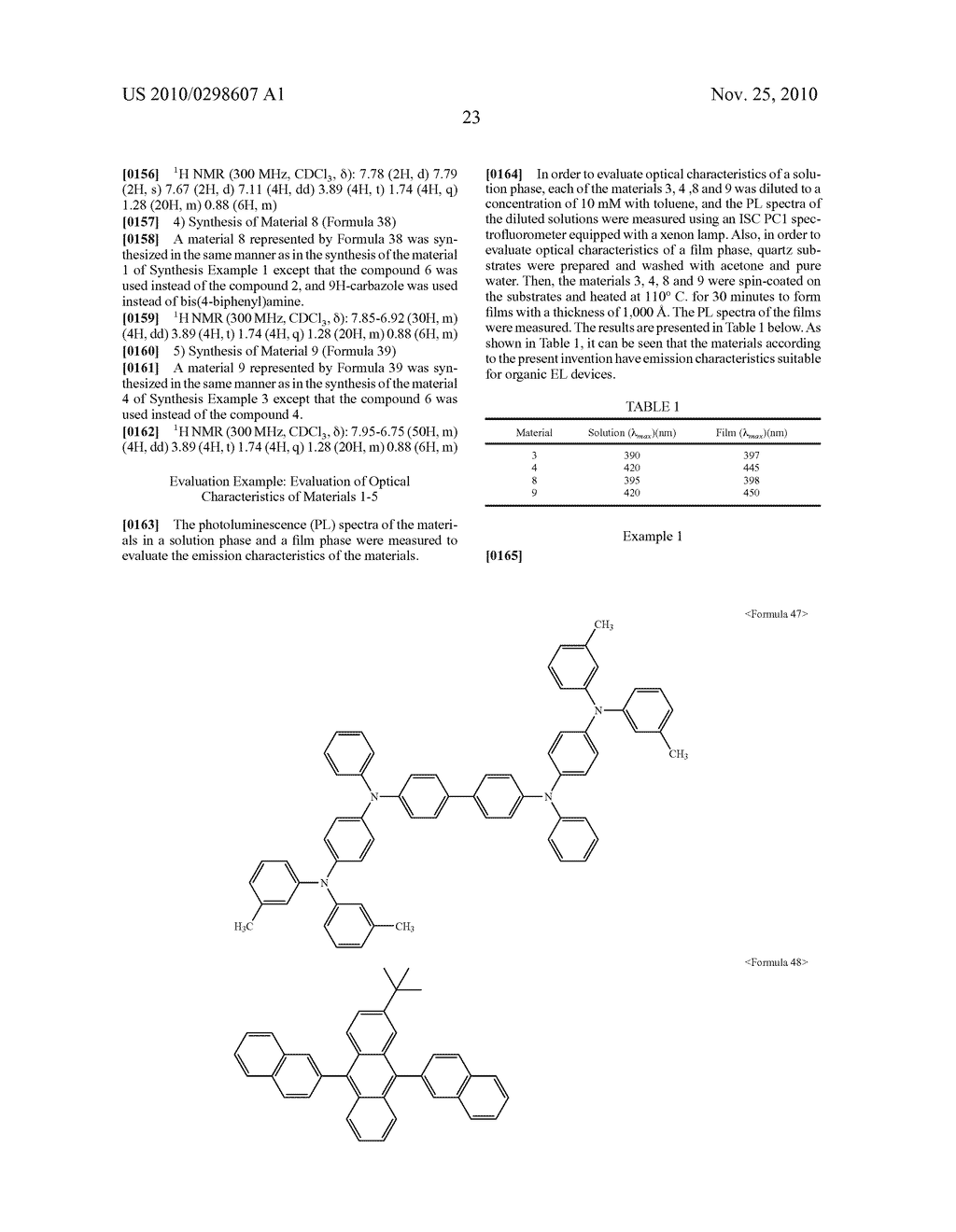 CYCLOPENTAPHENANTHRENE-BASED COMPOUND AND ORGANIC ELECTROLUMINESCENT DEVICE USING THE SAME - diagram, schematic, and image 27