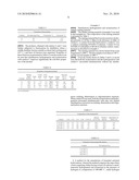 METHOD FOR THE MANUFACTURE OF BRANCHED SATURATED HYDROCARBONS diagram and image