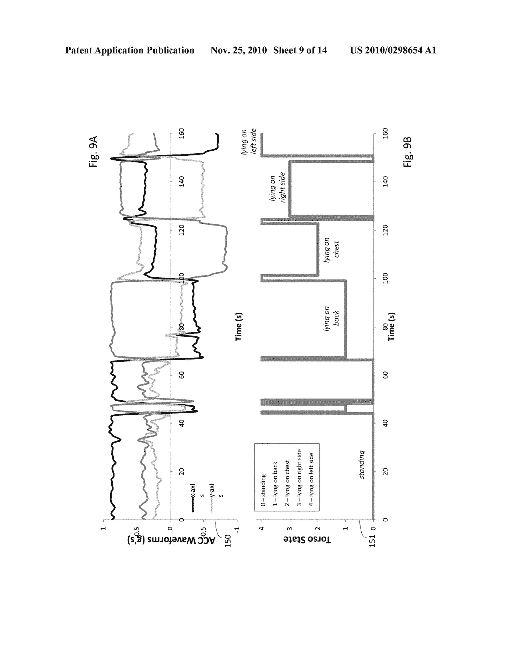 BLOOD PRESSURE-MONITORING SYSTEM WITH ALARM/ALERT SYSTEM THAT ACCOUNTS FOR PATIENT MOTION - diagram, schematic, and image 10