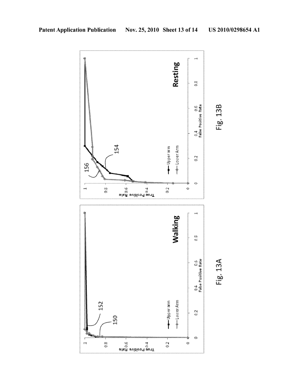 BLOOD PRESSURE-MONITORING SYSTEM WITH ALARM/ALERT SYSTEM THAT ACCOUNTS FOR PATIENT MOTION - diagram, schematic, and image 14