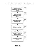 Hemoglobin Display and Patient Treatment diagram and image