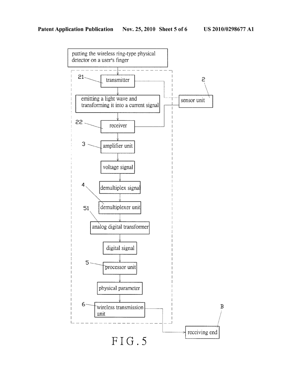 WIRELESS RING-TYPE PHYSICAL DETECTOR - diagram, schematic, and image 06