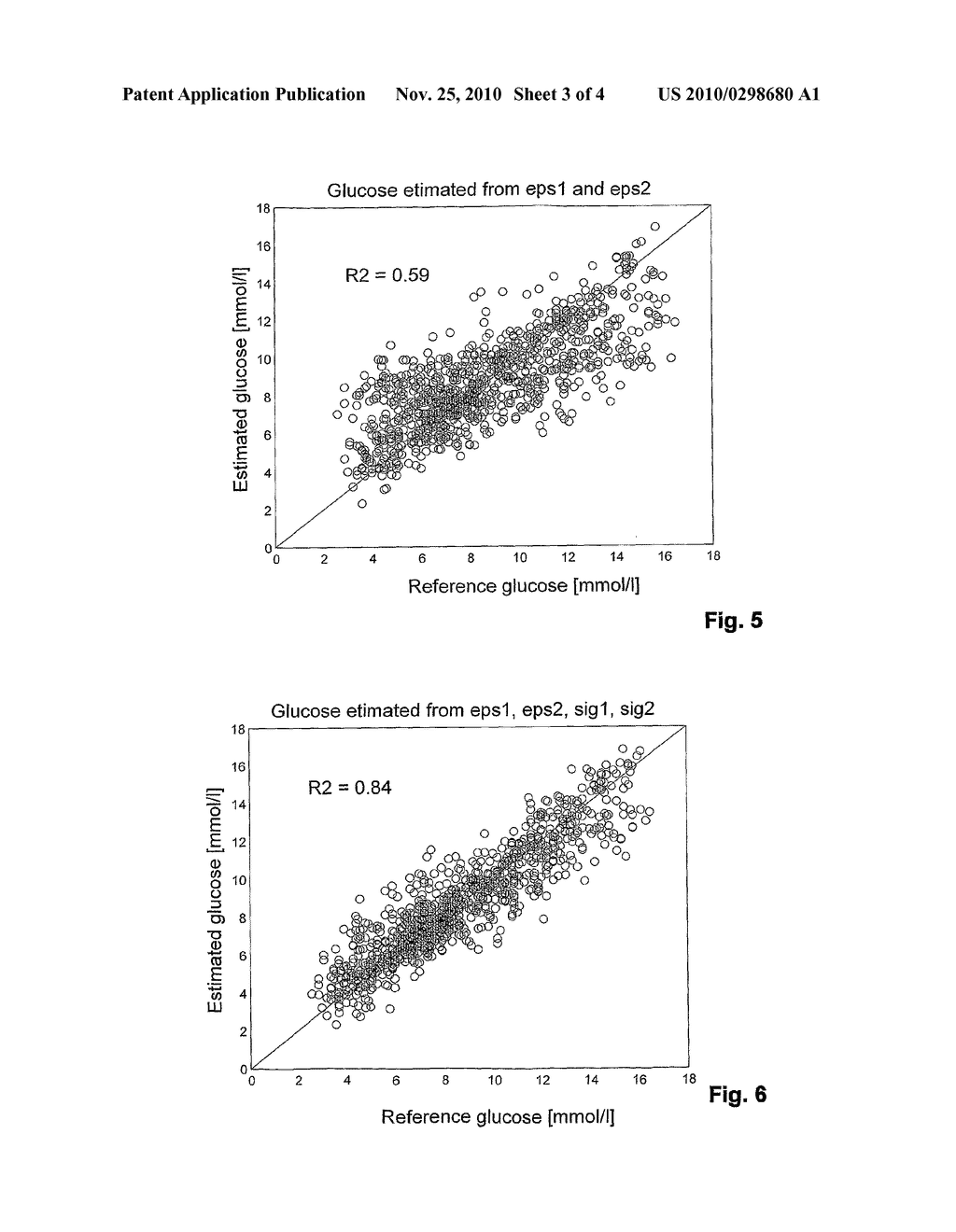 METHOD AND DEVICE FOR DETERMINING A PROPERTY OF LIVING TISSUE - diagram, schematic, and image 04