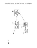 Analyte Monitoring Device and Methods of Use diagram and image