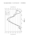 ANALYTE SENSOR diagram and image