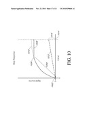 ANALYTE SENSOR diagram and image