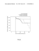 STROKE RISK ASSESSMENT diagram and image