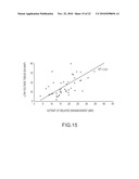 STROKE RISK ASSESSMENT diagram and image