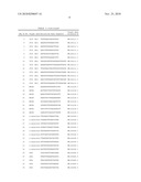 METHOD AND DEVICES FOR IMPROVED EFFICIENCY OF RNA DELIVERY TO CELLS diagram and image