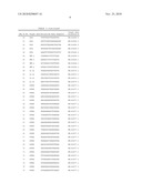 METHOD AND DEVICES FOR IMPROVED EFFICIENCY OF RNA DELIVERY TO CELLS diagram and image