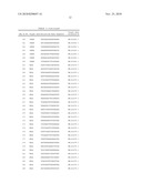 METHOD AND DEVICES FOR IMPROVED EFFICIENCY OF RNA DELIVERY TO CELLS diagram and image