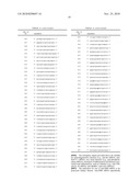 METHOD AND DEVICES FOR IMPROVED EFFICIENCY OF RNA DELIVERY TO CELLS diagram and image