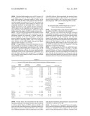 METHOD AND DEVICES FOR IMPROVED EFFICIENCY OF RNA DELIVERY TO CELLS diagram and image