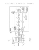 Signal Processing Techniques For Determining Signal Quality Using A Wavelet Transform Ratio Surface diagram and image