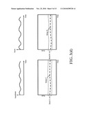 Signal Processing Techniques For Determining Signal Quality Using A Wavelet Transform Ratio Surface diagram and image