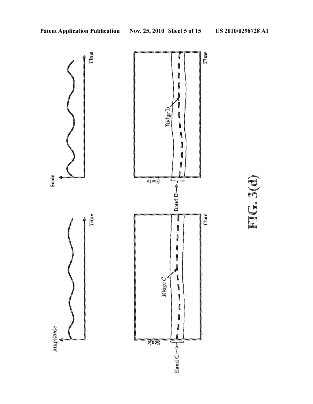 Signal Processing Techniques For Determining Signal Quality Using A Wavelet Transform Ratio Surface - diagram, schematic, and image 06