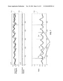 Signal Processing Techniques For Determining Signal Quality Using A Wavelet Transform Ratio Surface diagram and image