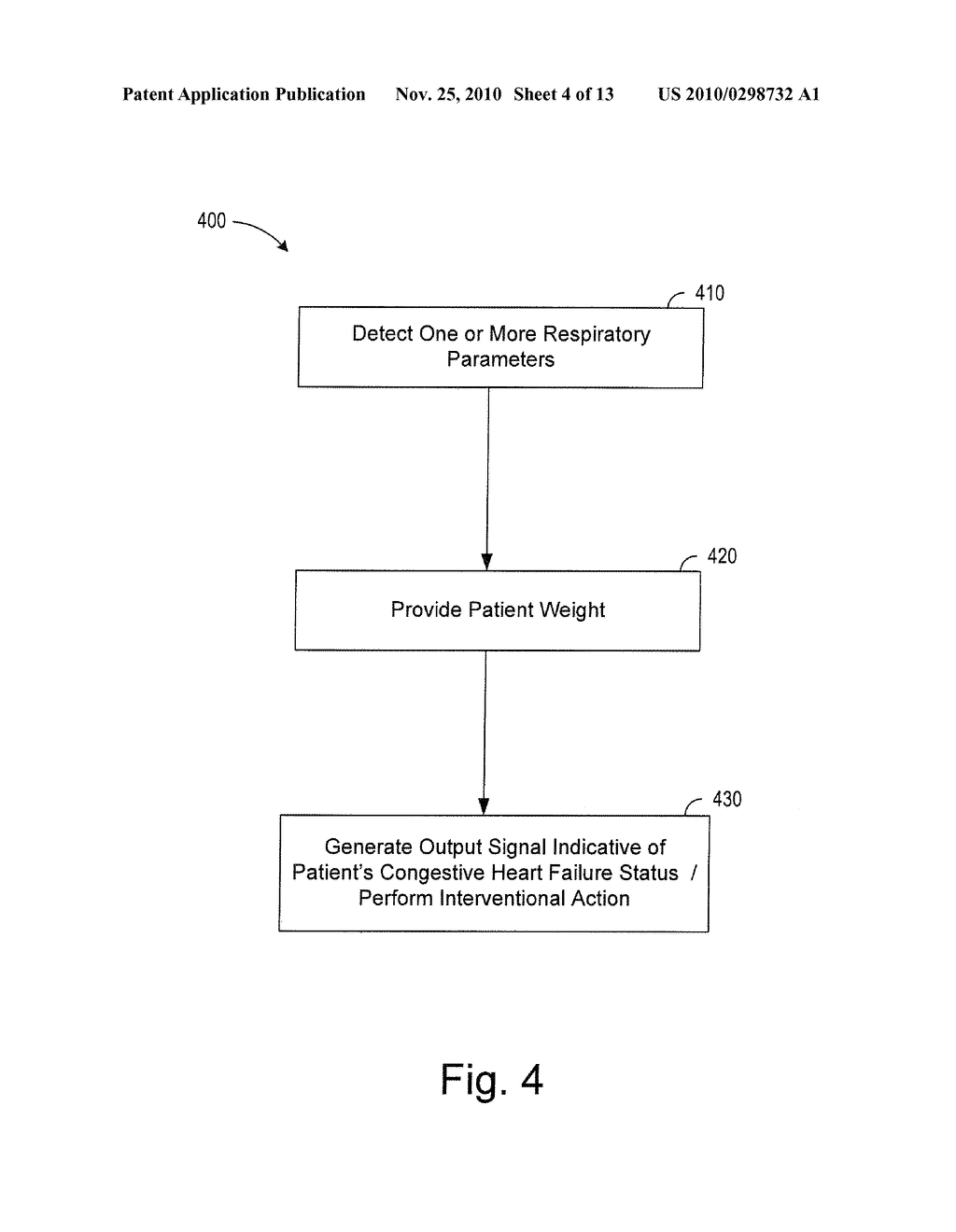 Rapid Shallow Breathing Detection for use in Congestive Heart Failure Status Determination - diagram, schematic, and image 05