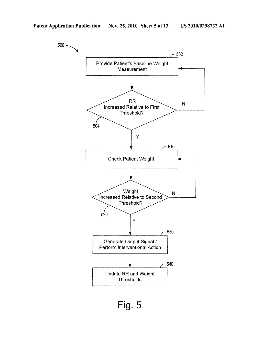 Rapid Shallow Breathing Detection for use in Congestive Heart Failure Status Determination - diagram, schematic, and image 06