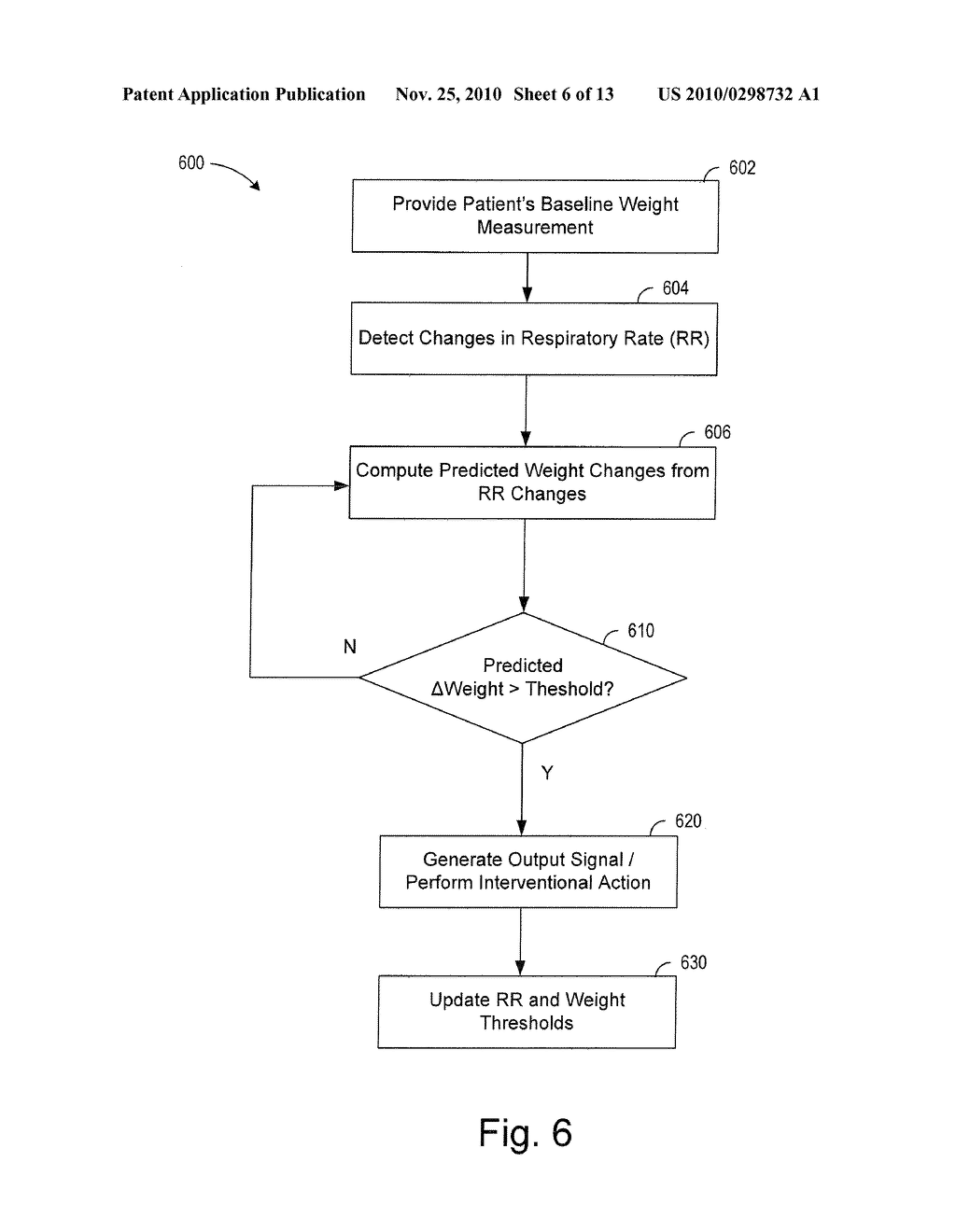 Rapid Shallow Breathing Detection for use in Congestive Heart Failure Status Determination - diagram, schematic, and image 07