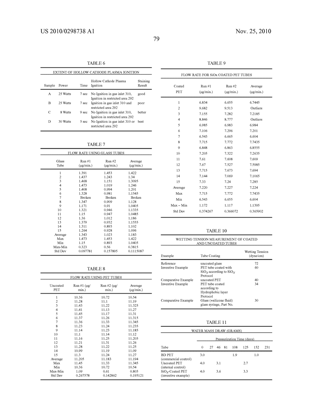 VESSEL, COATING, INSPECTION AND PROCESSING APPARATUS - diagram, schematic, and image 116