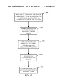 ADJUVANT ENHANCED ABLATION diagram and image