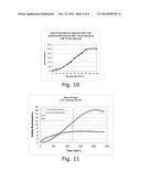 METHOD FOR NON-THERAPEUTIC OR THERAPEUTIC PHOTODYNAMIC SKIN TREATMENT diagram and image