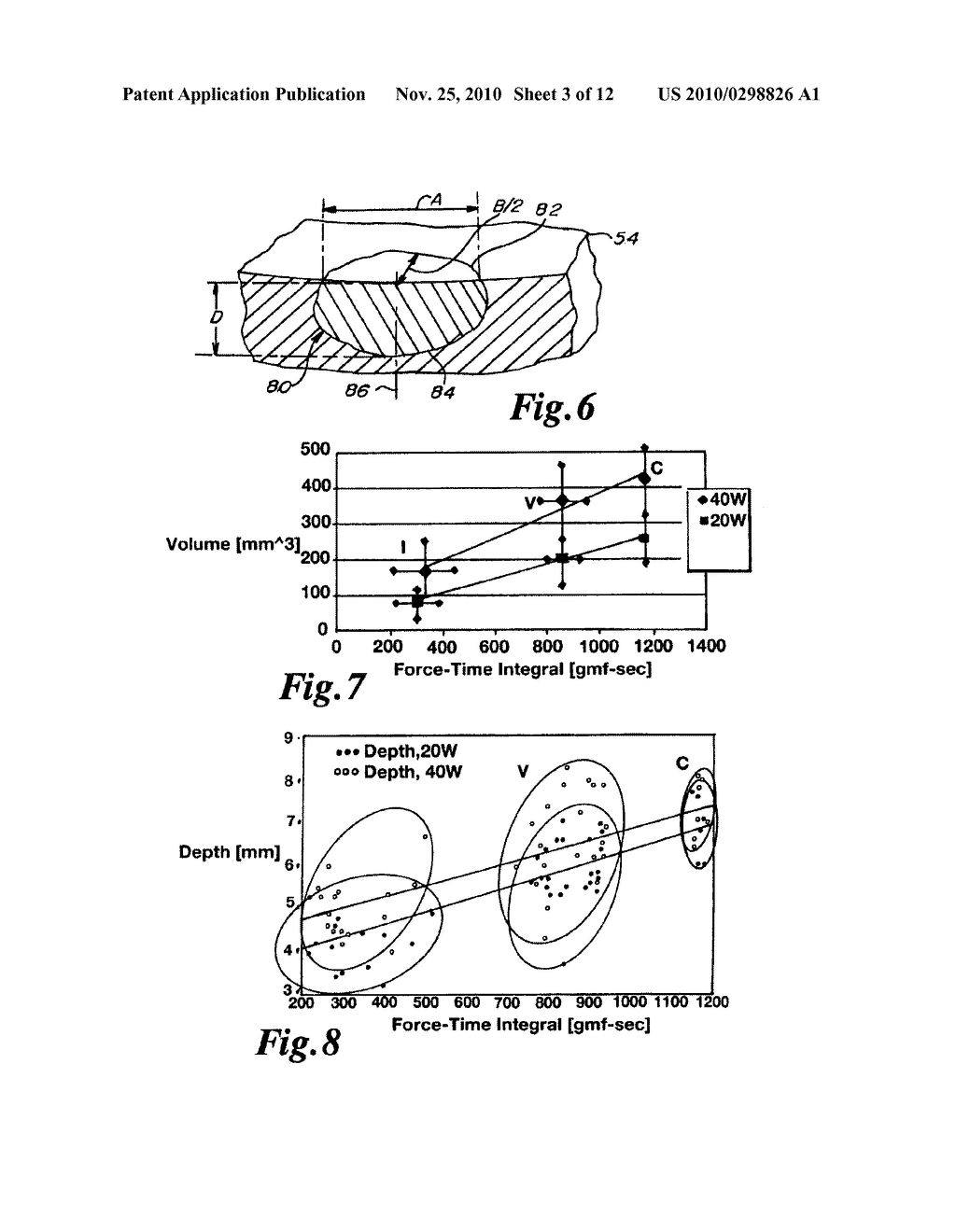 METHOD AND APPARATUS FOR CONTROLLING LESION SIZE IN CATHETER-BASED ABLATION TREATMENT - diagram, schematic, and image 04