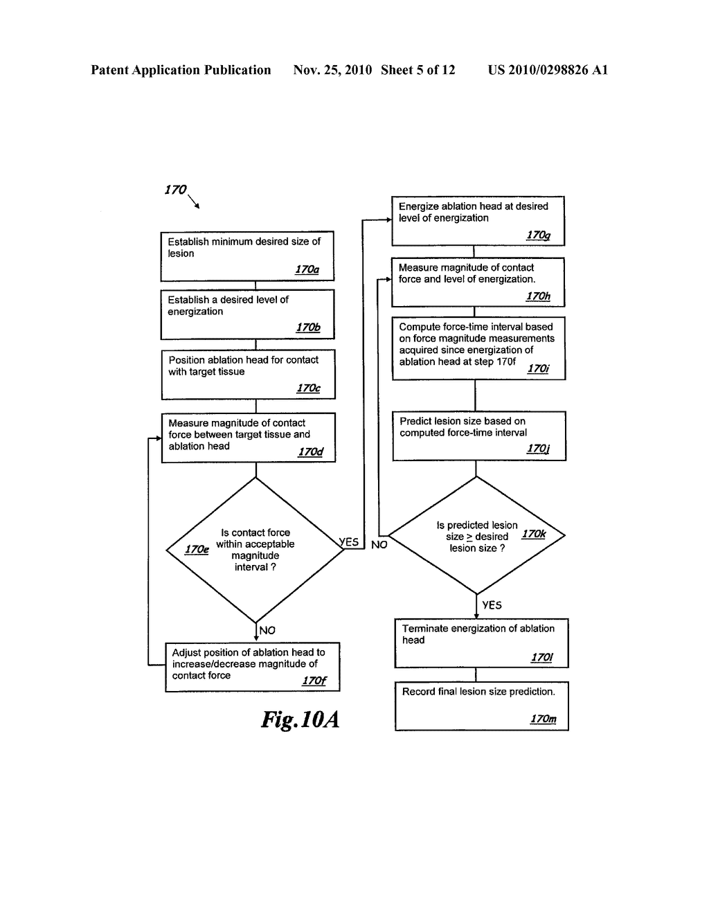 METHOD AND APPARATUS FOR CONTROLLING LESION SIZE IN CATHETER-BASED ABLATION TREATMENT - diagram, schematic, and image 06