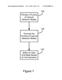 Selection of Cardiac Capture Verification Modes diagram and image