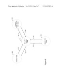 Selection of Cardiac Capture Verification Modes diagram and image