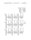 Selection of Cardiac Capture Verification Modes diagram and image