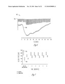 BAROREFLEX ACTIVATION FOR ARRHYTHMIA TREATMENT diagram and image