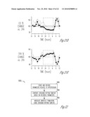 BAROREFLEX ACTIVATION FOR ARRHYTHMIA TREATMENT diagram and image