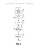 IMPLANTABLE MEDICAL DEVICE FOR CARDIAC ELECTRICAL STIMULATION diagram and image