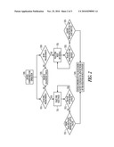 SELF-DIAGNOSTIC METHOD AND SYSTEM FOR IMPLANTABLE CARDIAC DEVICE diagram and image