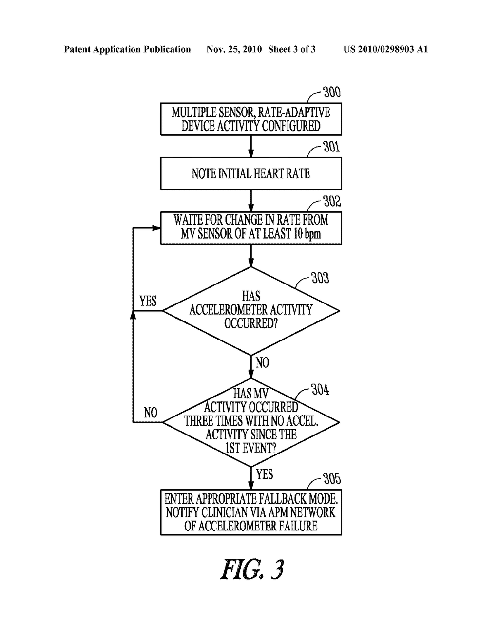 SELF-DIAGNOSTIC METHOD AND SYSTEM FOR IMPLANTABLE CARDIAC DEVICE - diagram, schematic, and image 04