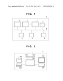 INFORMATION PROCESSING APPARATUS, MANUFACTURING APPARATUS, AND DEVICE MANUFACTURING METHOD diagram and image