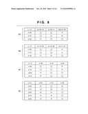 INFORMATION PROCESSING APPARATUS, MANUFACTURING APPARATUS, AND DEVICE MANUFACTURING METHOD diagram and image