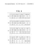 INFORMATION PROCESSING APPARATUS, MANUFACTURING APPARATUS, AND DEVICE MANUFACTURING METHOD diagram and image